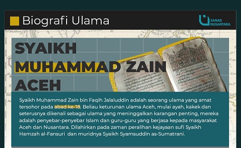 Biografi Syeikh Muhammad Zain al-Asyi (Aceh)